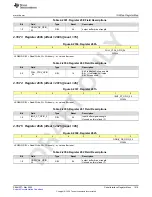 Предварительный просмотр 1019 страницы Texas Instruments AFE79 Series Programming & User Manual