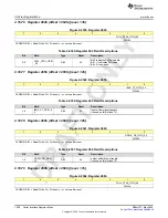 Предварительный просмотр 1020 страницы Texas Instruments AFE79 Series Programming & User Manual