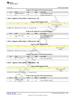 Preview for 1025 page of Texas Instruments AFE79 Series Programming & User Manual