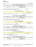 Предварительный просмотр 1027 страницы Texas Instruments AFE79 Series Programming & User Manual