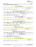 Предварительный просмотр 1028 страницы Texas Instruments AFE79 Series Programming & User Manual