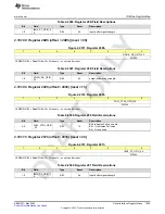 Предварительный просмотр 1029 страницы Texas Instruments AFE79 Series Programming & User Manual