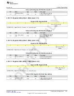 Предварительный просмотр 1031 страницы Texas Instruments AFE79 Series Programming & User Manual