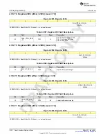 Предварительный просмотр 1032 страницы Texas Instruments AFE79 Series Programming & User Manual