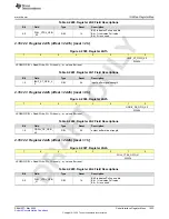 Предварительный просмотр 1033 страницы Texas Instruments AFE79 Series Programming & User Manual