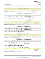 Предварительный просмотр 1034 страницы Texas Instruments AFE79 Series Programming & User Manual