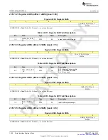 Предварительный просмотр 1036 страницы Texas Instruments AFE79 Series Programming & User Manual