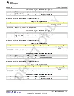 Предварительный просмотр 1037 страницы Texas Instruments AFE79 Series Programming & User Manual