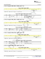 Предварительный просмотр 1038 страницы Texas Instruments AFE79 Series Programming & User Manual