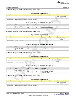 Предварительный просмотр 1040 страницы Texas Instruments AFE79 Series Programming & User Manual