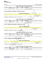 Предварительный просмотр 1041 страницы Texas Instruments AFE79 Series Programming & User Manual