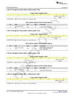 Предварительный просмотр 1042 страницы Texas Instruments AFE79 Series Programming & User Manual