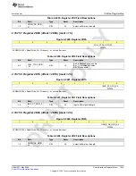 Предварительный просмотр 1043 страницы Texas Instruments AFE79 Series Programming & User Manual