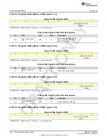 Предварительный просмотр 1044 страницы Texas Instruments AFE79 Series Programming & User Manual