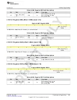 Предварительный просмотр 1045 страницы Texas Instruments AFE79 Series Programming & User Manual