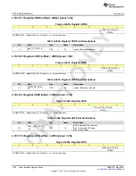 Предварительный просмотр 1046 страницы Texas Instruments AFE79 Series Programming & User Manual