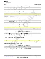 Предварительный просмотр 1047 страницы Texas Instruments AFE79 Series Programming & User Manual