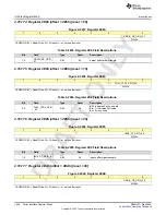 Предварительный просмотр 1048 страницы Texas Instruments AFE79 Series Programming & User Manual