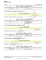 Предварительный просмотр 1049 страницы Texas Instruments AFE79 Series Programming & User Manual