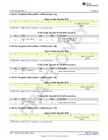 Предварительный просмотр 1050 страницы Texas Instruments AFE79 Series Programming & User Manual