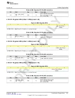 Предварительный просмотр 1051 страницы Texas Instruments AFE79 Series Programming & User Manual