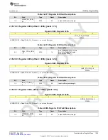 Предварительный просмотр 1055 страницы Texas Instruments AFE79 Series Programming & User Manual