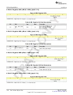 Предварительный просмотр 1056 страницы Texas Instruments AFE79 Series Programming & User Manual