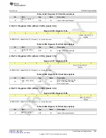 Предварительный просмотр 1059 страницы Texas Instruments AFE79 Series Programming & User Manual