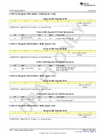 Предварительный просмотр 1060 страницы Texas Instruments AFE79 Series Programming & User Manual