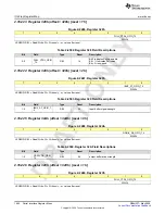 Предварительный просмотр 1062 страницы Texas Instruments AFE79 Series Programming & User Manual