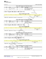 Предварительный просмотр 1063 страницы Texas Instruments AFE79 Series Programming & User Manual