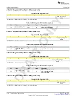 Предварительный просмотр 1064 страницы Texas Instruments AFE79 Series Programming & User Manual