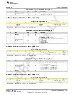 Предварительный просмотр 1067 страницы Texas Instruments AFE79 Series Programming & User Manual