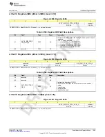 Предварительный просмотр 1069 страницы Texas Instruments AFE79 Series Programming & User Manual