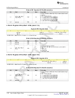 Предварительный просмотр 1070 страницы Texas Instruments AFE79 Series Programming & User Manual