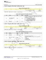 Предварительный просмотр 1073 страницы Texas Instruments AFE79 Series Programming & User Manual