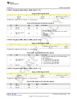 Предварительный просмотр 1075 страницы Texas Instruments AFE79 Series Programming & User Manual