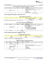 Предварительный просмотр 1076 страницы Texas Instruments AFE79 Series Programming & User Manual