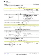 Предварительный просмотр 1077 страницы Texas Instruments AFE79 Series Programming & User Manual