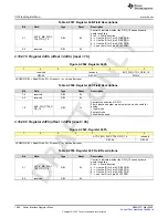 Preview for 1082 page of Texas Instruments AFE79 Series Programming & User Manual