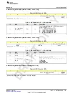 Preview for 1085 page of Texas Instruments AFE79 Series Programming & User Manual