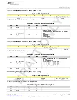 Preview for 1087 page of Texas Instruments AFE79 Series Programming & User Manual