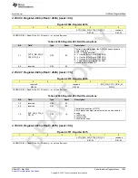 Preview for 1093 page of Texas Instruments AFE79 Series Programming & User Manual