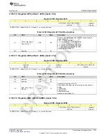 Preview for 1097 page of Texas Instruments AFE79 Series Programming & User Manual