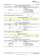 Preview for 1098 page of Texas Instruments AFE79 Series Programming & User Manual