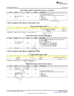 Preview for 1100 page of Texas Instruments AFE79 Series Programming & User Manual