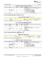 Preview for 1102 page of Texas Instruments AFE79 Series Programming & User Manual