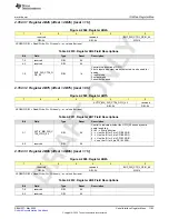 Preview for 1103 page of Texas Instruments AFE79 Series Programming & User Manual