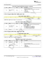 Preview for 1104 page of Texas Instruments AFE79 Series Programming & User Manual