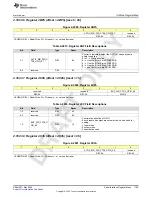 Preview for 1105 page of Texas Instruments AFE79 Series Programming & User Manual